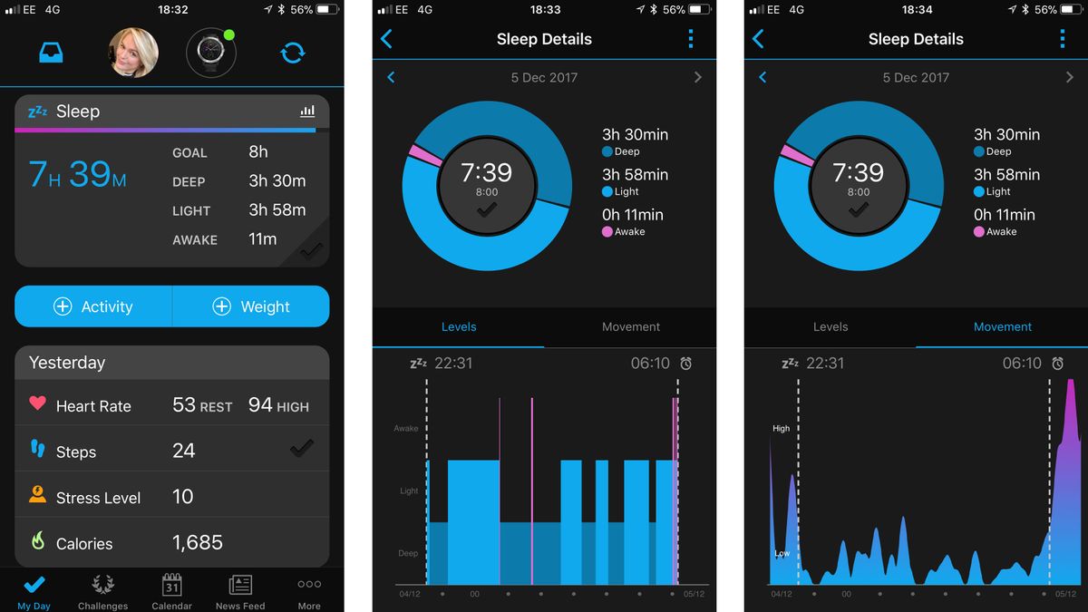 Fitness And Battery Life - Garmin Vivoactive 3 Review - Page 2 