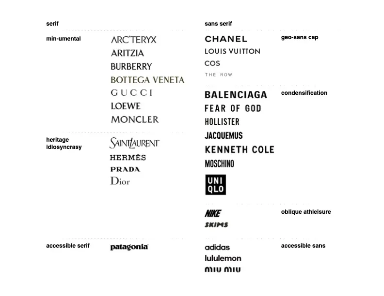 Fashion logotype example 3