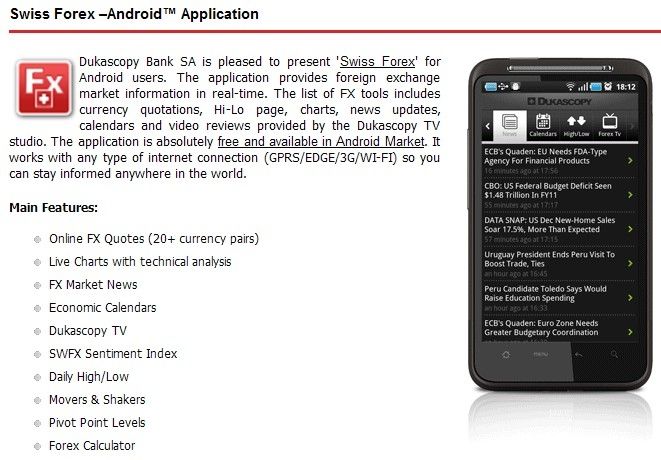 Forex calculator dukascopy