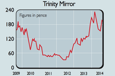 706_Trinity-Mirror