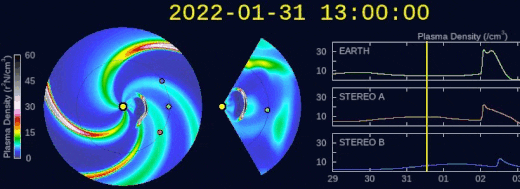 Dieses Modell der NOAA zeigt den Zeitpunkt des Aufpralls des CME am 2. Februar 2022.