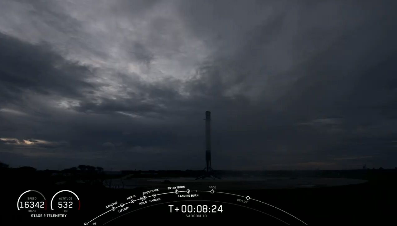 The SpaceX Falcon 9 rocket first stage is seen back on Earth for a touchdown at Landing Zone 1 at Cape Canaveral Air Force Station in Florida after successfully launching Argentina's SAOCOM-1 Earth observation satellite on Aug. 30, 2020.