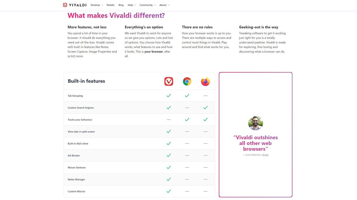 Vivaldi Browser Review | TechRadar