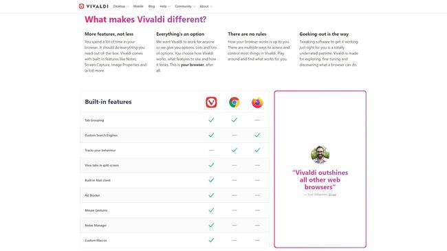 vivaldi browser comparison