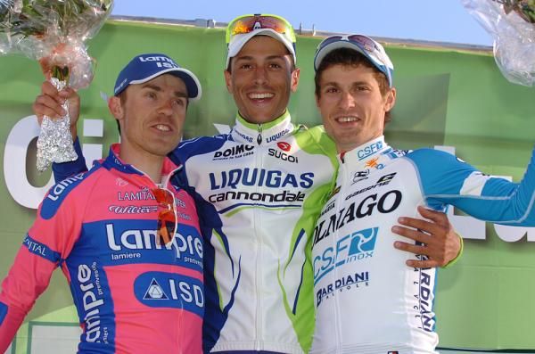 The GP Citta di Lugano podium
