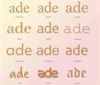 Brand typography: 12 main styles of typeface