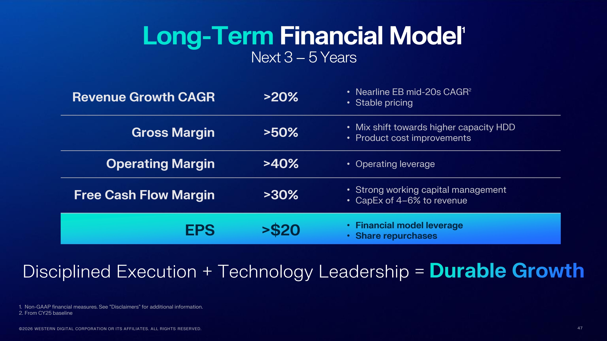 A slide showing WD's long-term financial model over the next 3 to 5 years.
