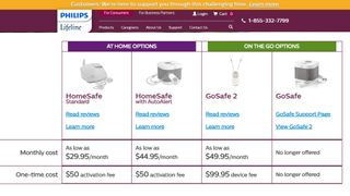 Philips Lifeline pricing comparison