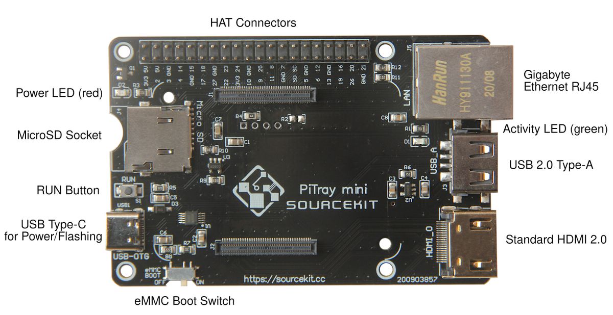 Sourcekit PiTray mini