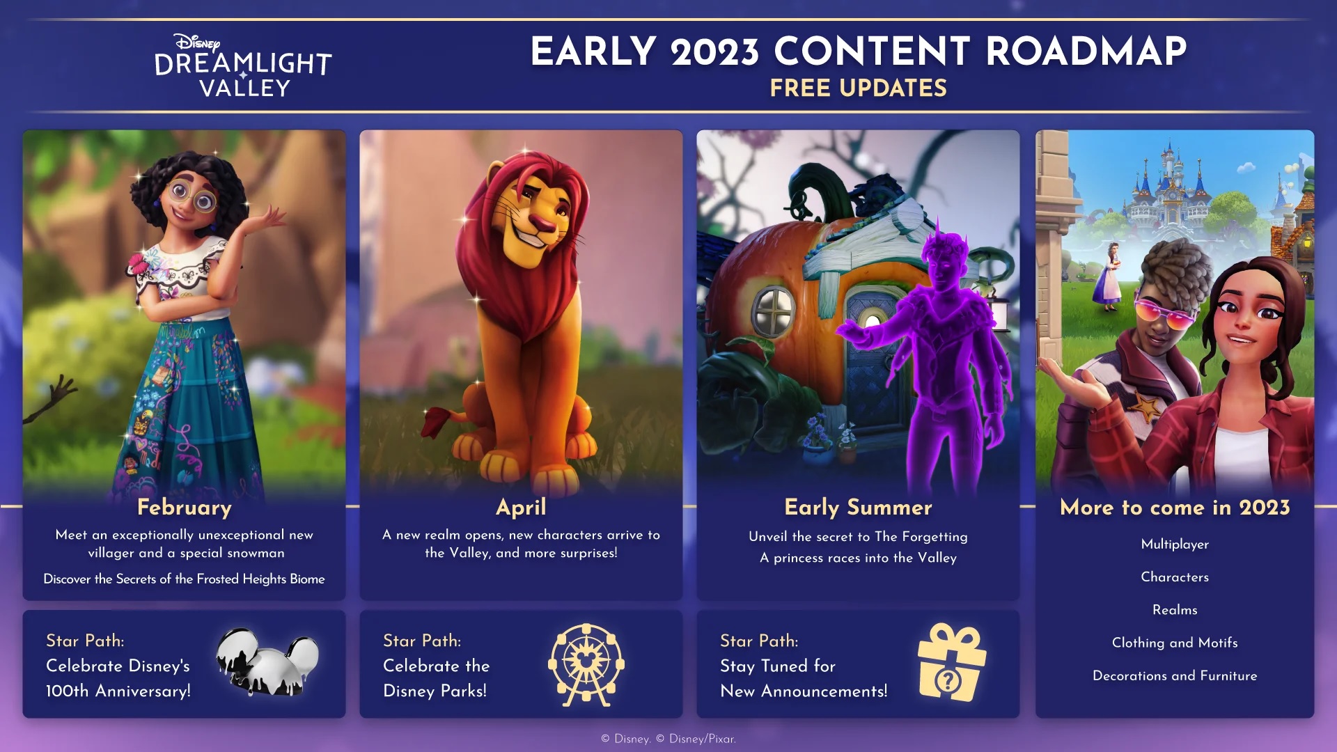Disney Dreamlight Valley official 2023 roadmap including a February update showing Mirabel, an April update with Simba, a summer update, and multiplayer listed as 