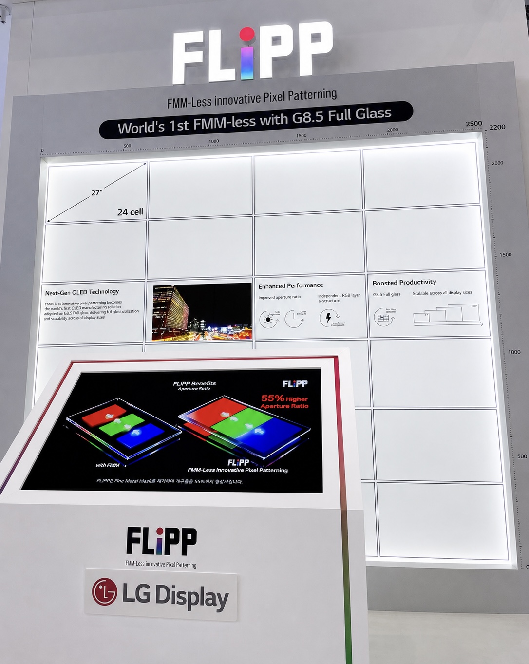 LG Display introduces new OLED deposition technique that uses lithography instead of metal masks —…