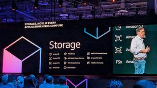 aws reInvent 2024