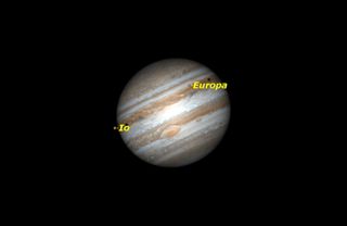 Double shadow transit on Jupiter, February 2016