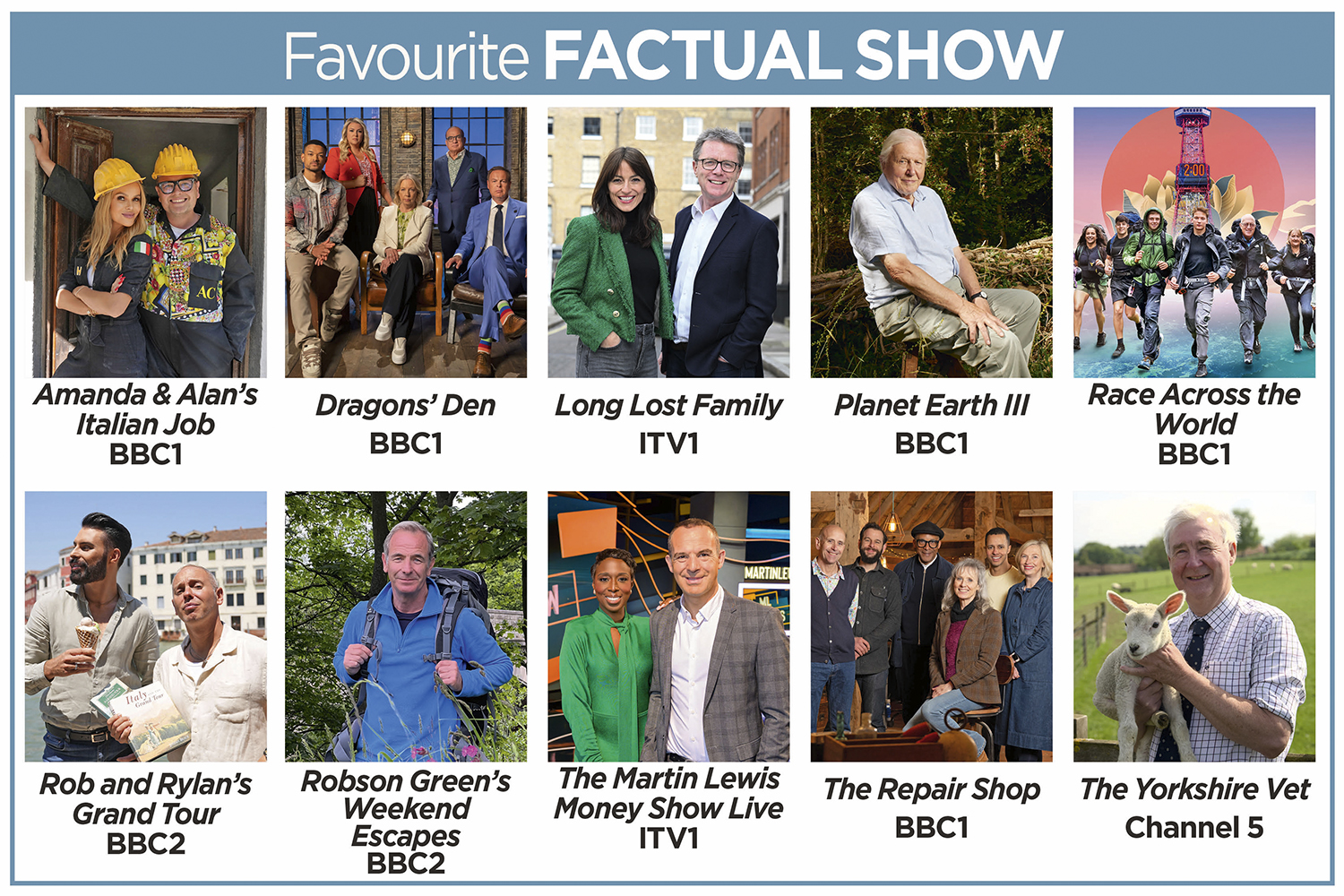 A grid for the nominees for Favourite Factual Show in the TV Times Awards 2024: Amanda & Alan’s Italian Job (BBC1), Dragons’ Den (BBC1), Long Lost Family (ITV1), Planet Earth III (BBC1), Race Across the World (BBC1), Rob and Rylan’s Grand Tour (BBC2), Robson Green’s Weekend Escapes (BBC2), The Martin Lewis Money Show Live (ITV1), The Repair Shop (BBC1) and The Yorkshire Vet (Channel 5).