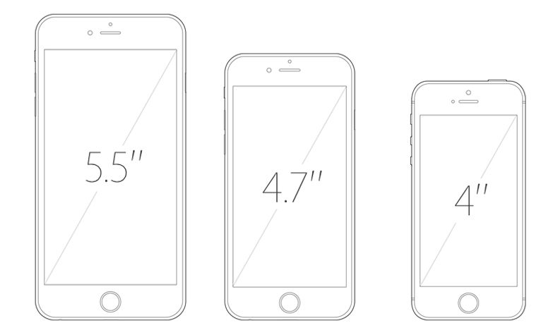 iPhone 6 Plus vs iPhone 6 vs iPhone 5S | What Hi-Fi?