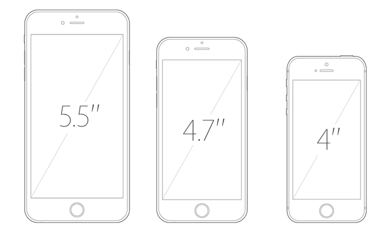 iPhone 6 Plus vs iPhone 6 vs iPhone 5S | What Hi-Fi?