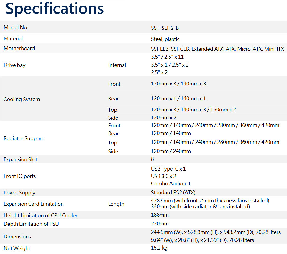 SilverStone SETA H2