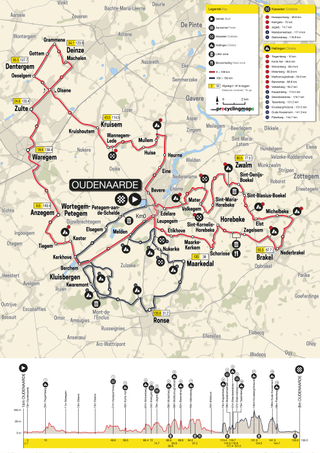 Tour of Flanders women's race 2023 route map