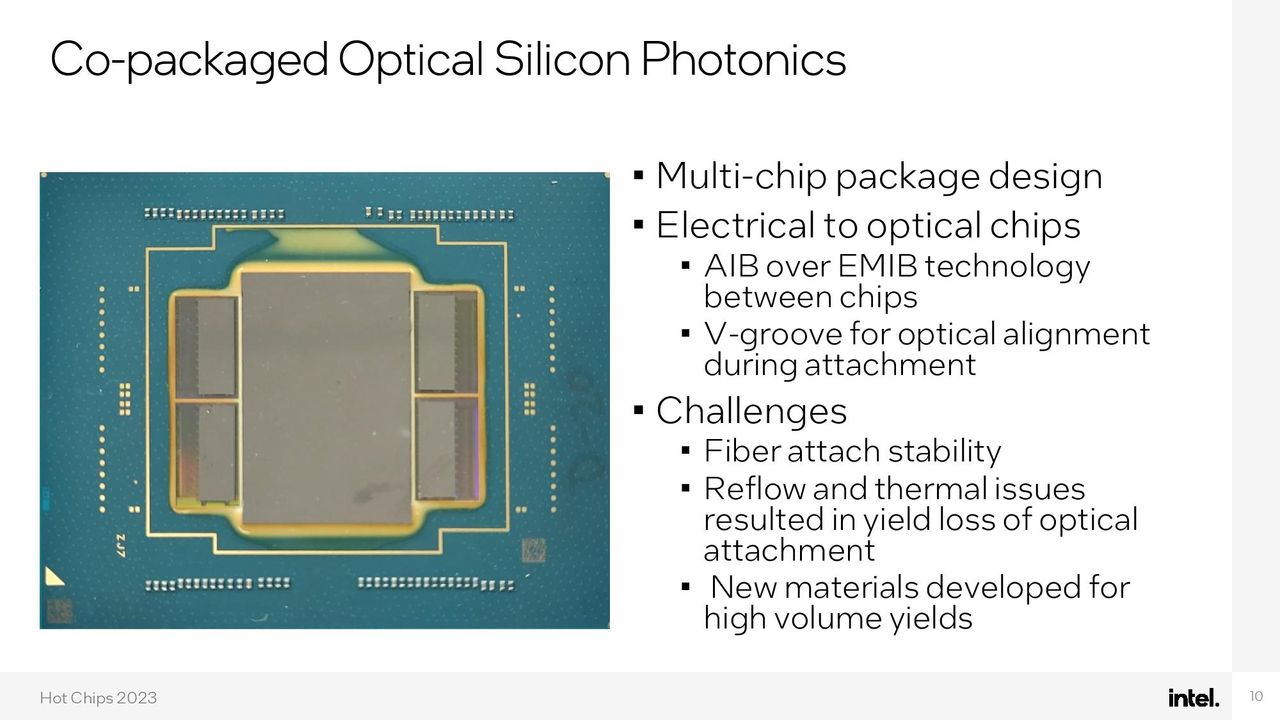 PIUMA Intel