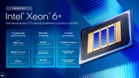 Xeon 6+ CPU specs