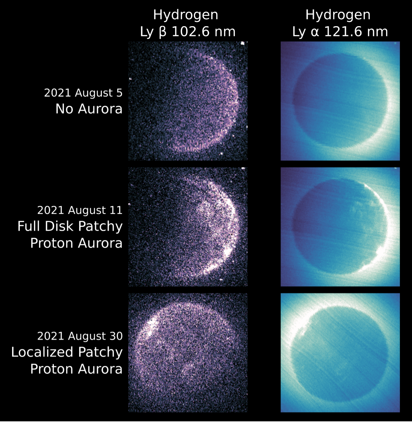 Images from the Hope orbiter's EMUS instrument showing auroral activity at Mars.