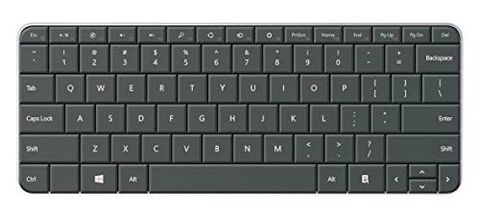 Best Small Keyboards: The Best Keyboards For Smaller Hands 