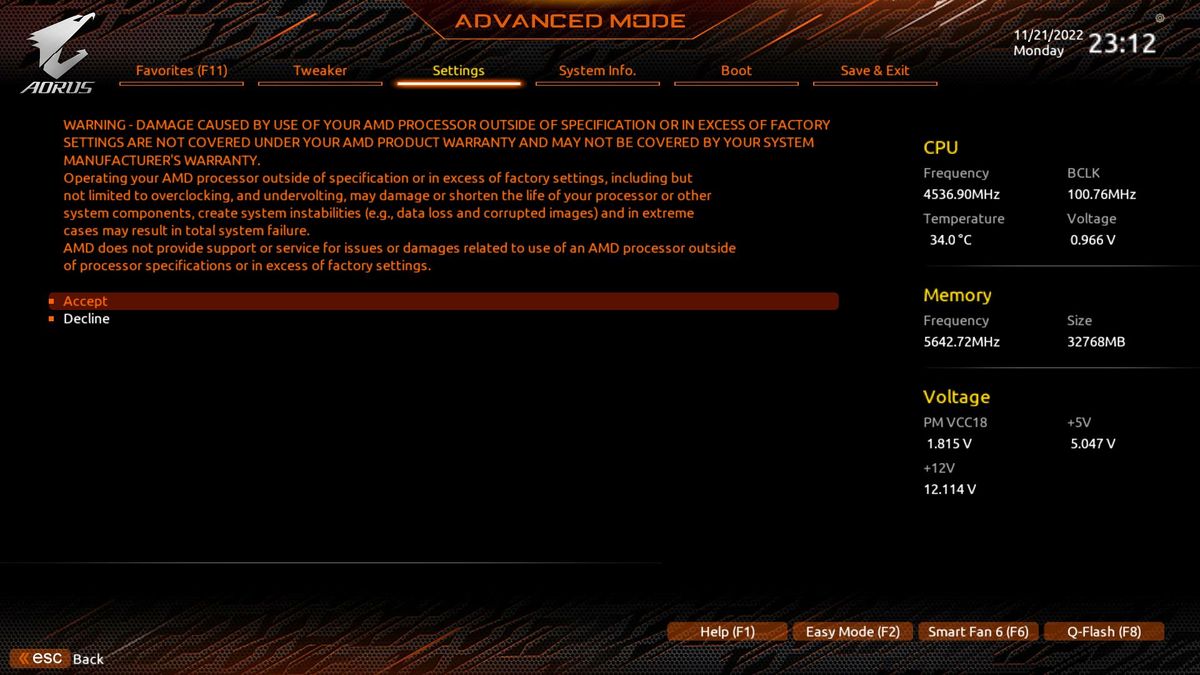 Gigabyte B650E Aorus Master