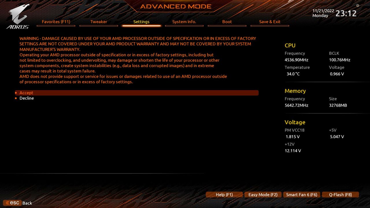 Gigabyte B650E Aorus Master