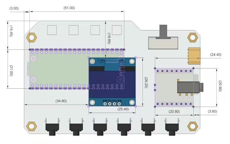 Raspberry Pi