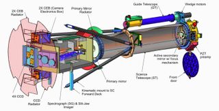 Cutaway Diagram of IRIS