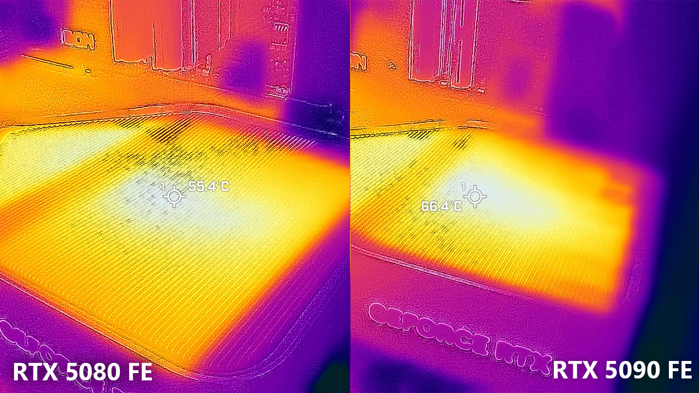 RTX 5080 FE (left) hotspot at 55.4°C compared to RTX 5090 FE (right) hotspot at 66.4°C.