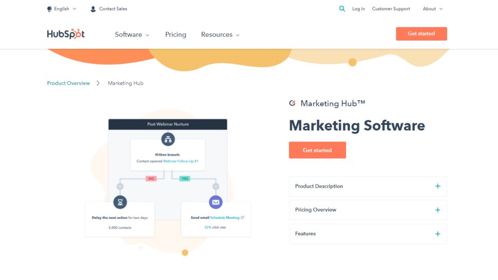 Website screenshot for Hubspot Marketing Hub