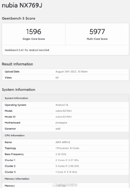 Snapdragon 8 Gen 3 benchmark leak