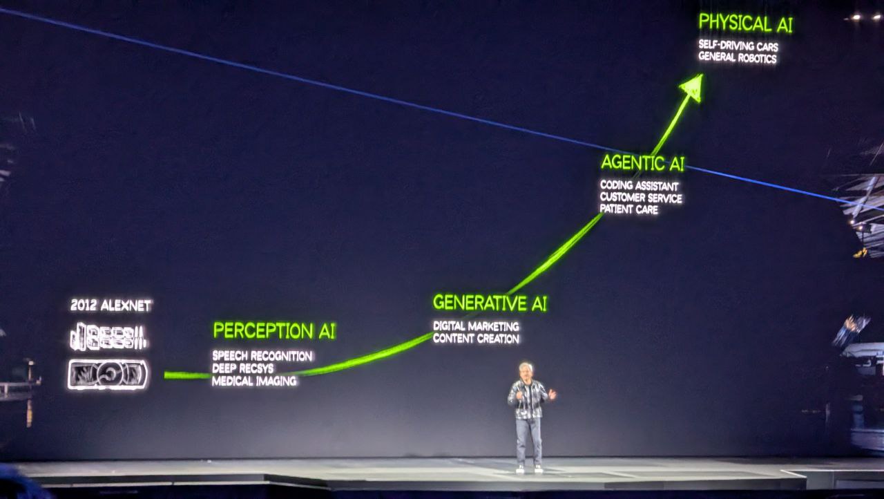 NVIDIA CES 2025