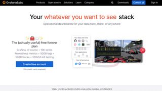 Grafana website screenshot