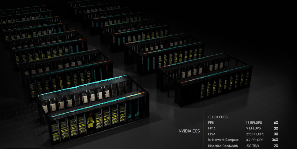 Nvidia Eos supercomputer