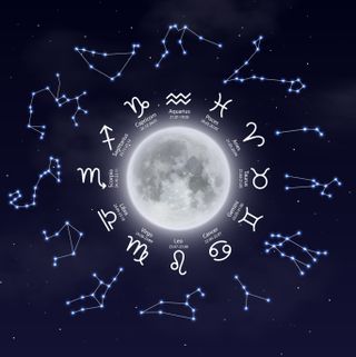 April New Moon in Taurus: Zodiac horoscope signs, constellations and Moon. Vector astrology symbols Aries, Taurus and Gemini. Cancer, Leo, Virgo, Libra and Scorpio with Sagittarius, Capricorn, Aquarius and Pisces in starry sky