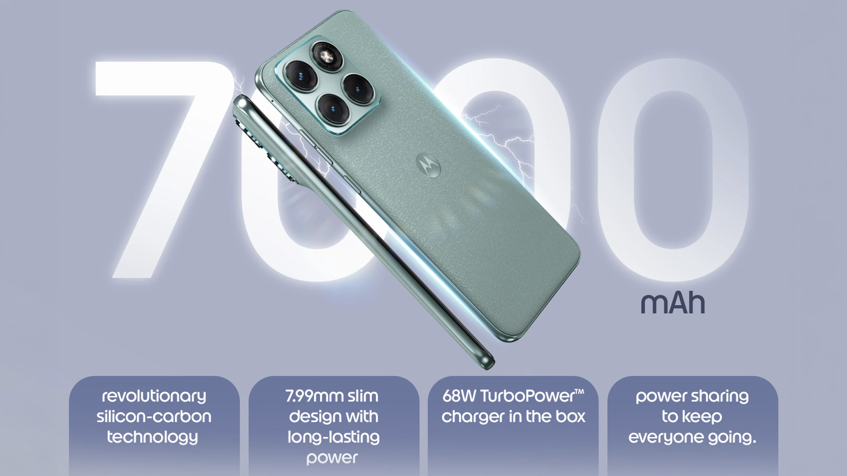 Motorola Edge 70 Fusion