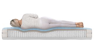 Otty Hybrid mattress review