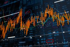 orange bars and blue and green moving averages superimposed over a ticker board