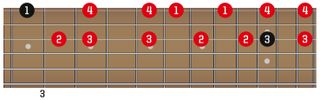 Guitar skills: Use chords and arpeggios to improve your solos | MusicRadar