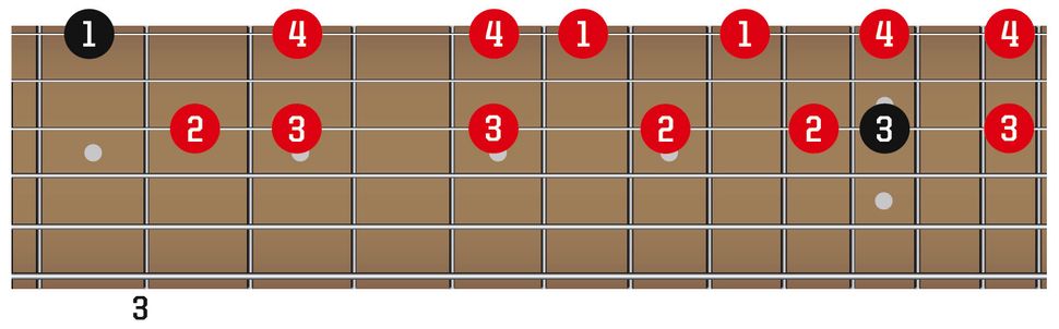 Guitar skills: Use chords and arpeggios to improve your solos | MusicRadar