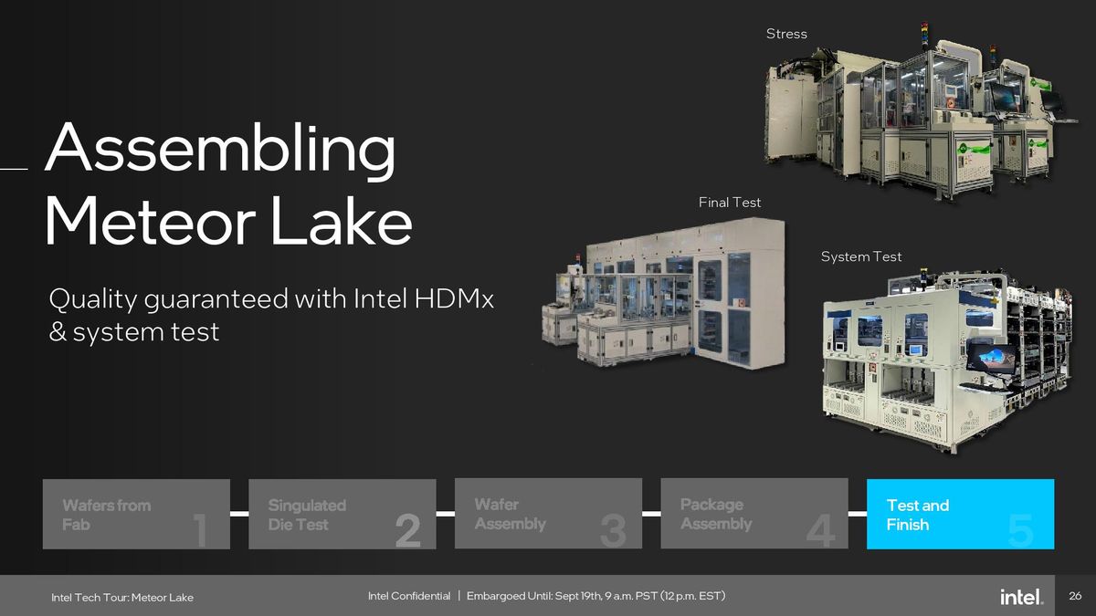 Intel Meteor Lake Assembly