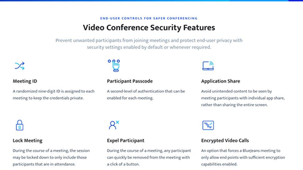 BlueJeans Video Conferencing Review Pros & Cons, Features, Ratings, Pricing and more TechRadar