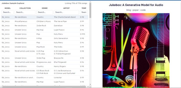 Website screenshot for Jukebox