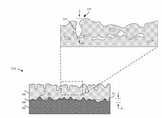 Titanium Patent