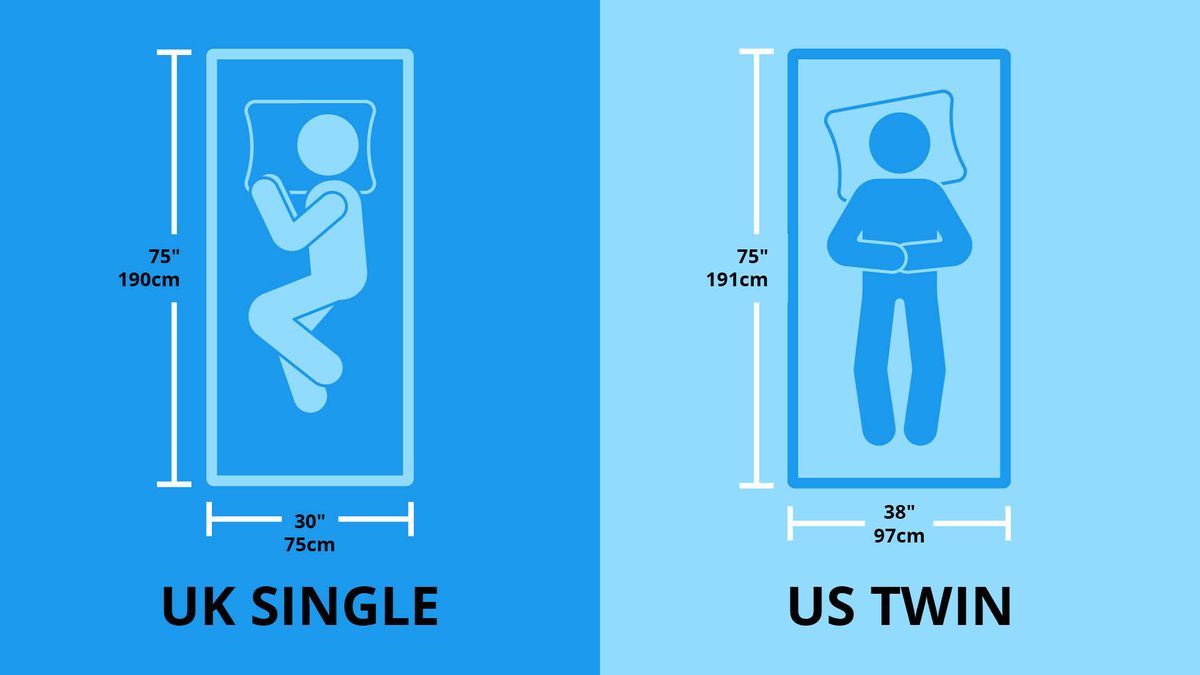 single-bed-size-how-big-is-a-single-bed-tom-s-guide