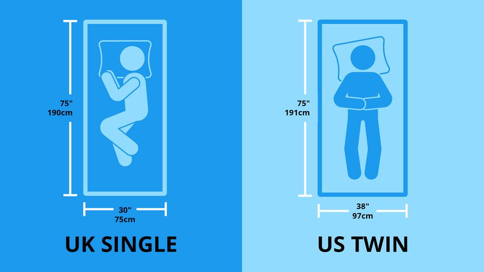 Single bed size how big is a single bed? Tom's Guide