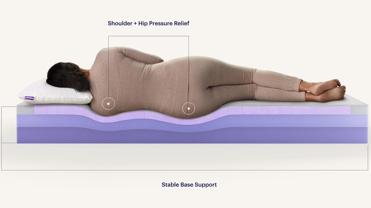 Purple Mattress review the original GelFlex mattress is a revelation