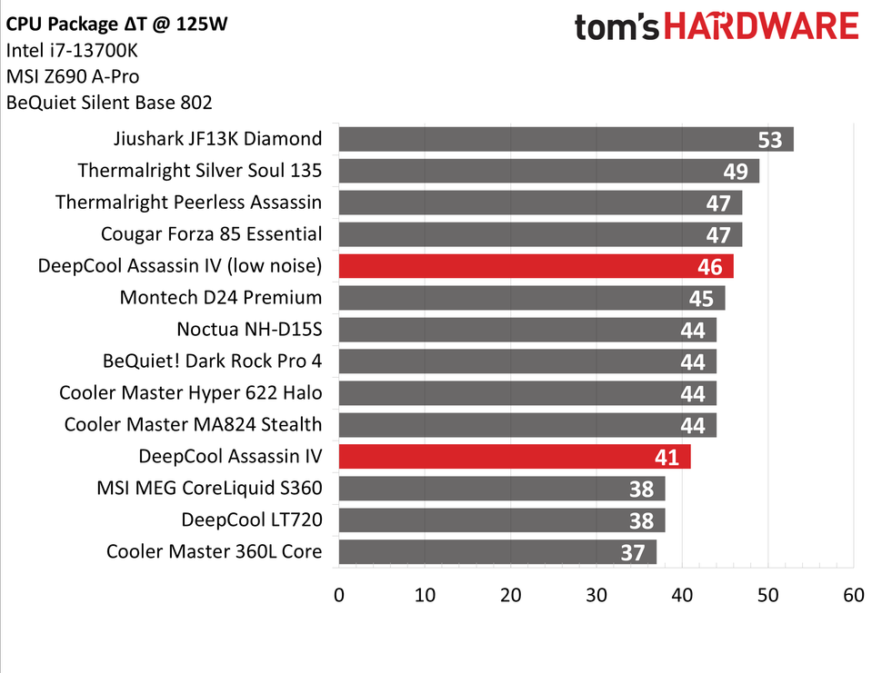 Lu8gm5B4HBh5scTUKup2H5-970-80.png